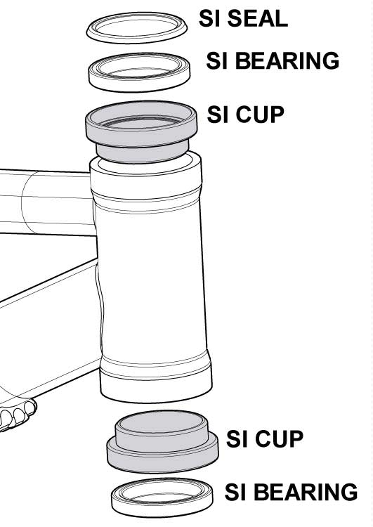Rodamientos de Dirección Cannondale 1.56" (Par) HD169 | Repuesto original para sistemas Lefty y Headshok